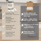 Ice Machine Cleaner Tablets – Deep Cleaning Descaler for Countertop & Commercial Ice Makers | Removes Limescale, Odor & Mineral Buildup | Odor-Free Formula (24 Tablets)