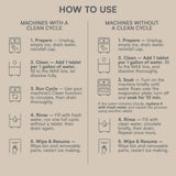 Ice Machine Cleaner Tablets – Deep Cleaning Descaler for Countertop & Commercial Ice Makers | Removes Limescale, Odor & Mineral Buildup | Odor-Free Formula (24 Tablets)