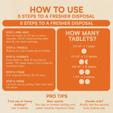 Garbage Disposal Cleaner and Deodorizer Tablets – 24 Pack | Natural Citrus Foaming Action Sink Drain Freshener – Septic Safe & Universal Fit