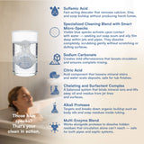 Jetted Tub Cleaner Tabs – 24 Pack Deep Cleaning Tablets for Jet Tubs, Whirlpool & Jacuzzi | Eco-Friendly, Septic-Safe Bathtub Cleaner