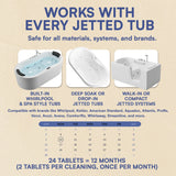 Jetted Tub Cleaner Tabs – 24 Pack Deep Cleaning Tablets for Jet Tubs, Whirlpool & Jacuzzi | Eco-Friendly, Septic-Safe Bathtub Cleaner