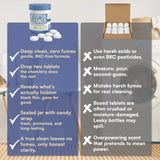 Jetted Tub Cleaner Tabs – 24 Pack Deep Cleaning Tablets for Jet Tubs, Whirlpool & Jacuzzi | Eco-Friendly, Septic-Safe Bathtub Cleaner