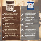 Espresso Machine Cleaning Tablets, 120-Pack, High-Performance Cleaning & Descaling Solution for Breville, DeLonghi, Gaggia, and Oracle Machines