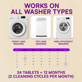 Washing Machine Cleaner Descaler Tablets for PET Owners – 24 Pack | Deep Cleaning HE Washer Deodorizer & Eco-Friendly Descaler for Front & Top Load Machines
