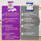 Washing Machine Cleaner Descaler Tablets for PET Owners – 24 Pack | Deep Cleaning HE Washer Deodorizer & Eco-Friendly Descaler for Front & Top Load Machines