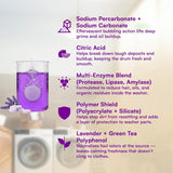 Washing Machine Cleaner Descaler Tablets for PET Owners – 24 Pack | Deep Cleaning HE Washer Deodorizer & Eco-Friendly Descaler for Front & Top Load Machines