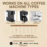 Universal Coffee Machine Cleaner & Descaler Tablets (24 Pack) – Compatible with Keurig, Nespresso, Ninja & Breville – Odorless Limescale Remover & Deep Cleaning Solution – Restores Taste & Extends Machine Life