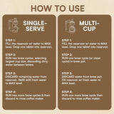 Universal Coffee Machine Cleaner & Descaler Tablets (24 Pack) – Compatible with Keurig, Nespresso, Ninja & Breville – Odorless Limescale Remover & Deep Cleaning Solution – Restores Taste & Extends Machine Life