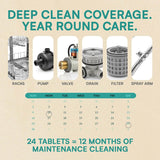 Dishwasher Cleaner and Deodorizer Tablets, 24 Pack Deep Clean Tablets for All Dishwashers, Natural Descaler for Hard Water, Limescale, Grease & Odor, Septic-Safe Mint Scent